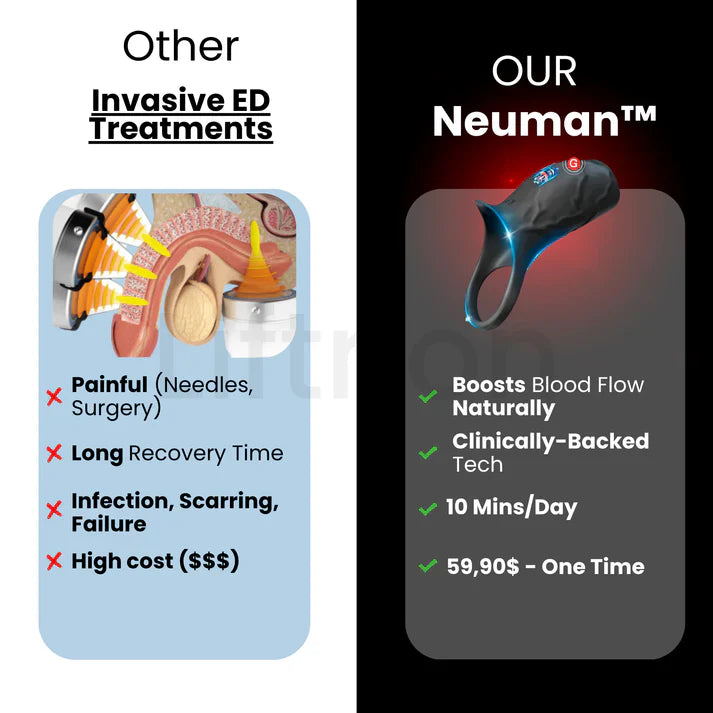 Blackiom™ WaveRing Pro