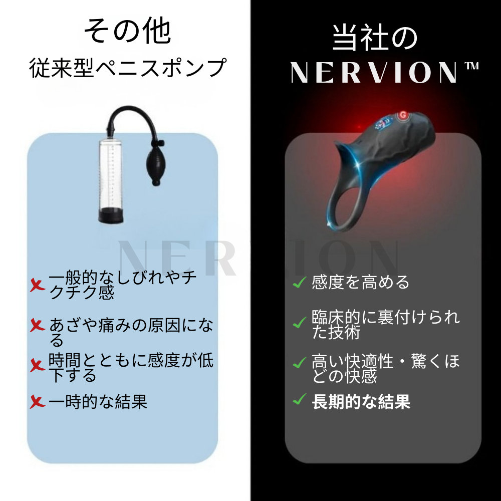 Nervion™ WaveRing Pro JP